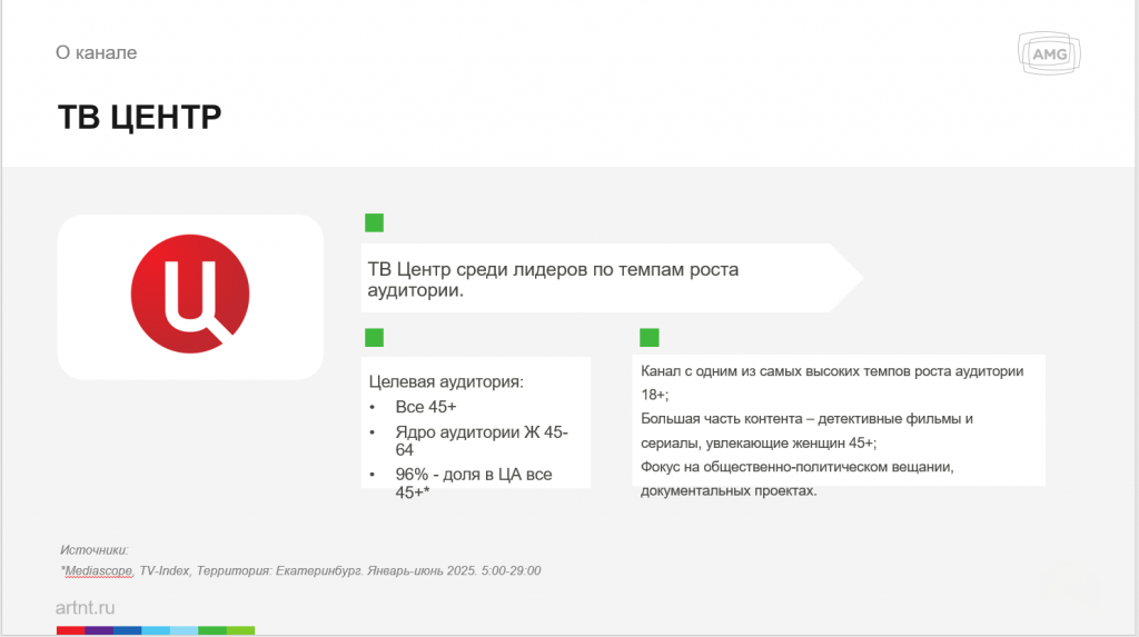  AMG запускает продажи на федеральном канале ТВЦ в Нижнем Тагиле -