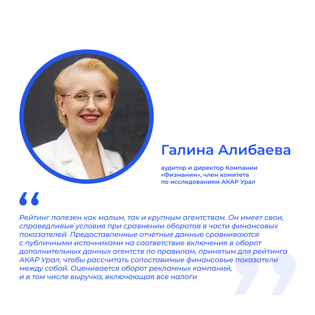 «Продукт, который нужен индустрии»: Рейтинг рекламных агентств Урала наращивает научный потенциал -