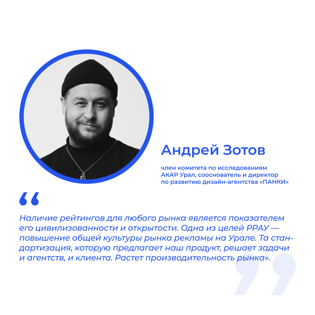 «Продукт, который нужен индустрии»: Рейтинг рекламных агентств Урала наращивает научный потенциал -