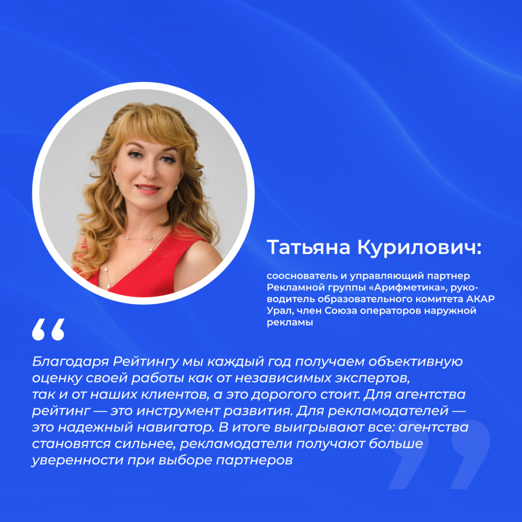«Продукт, который нужен индустрии»: Рейтинг рекламных агентств Урала наращивает научный потенциал -